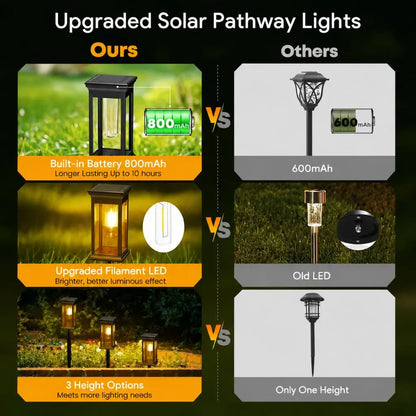 Black solar pathway lantern light with warm white filament LED glow